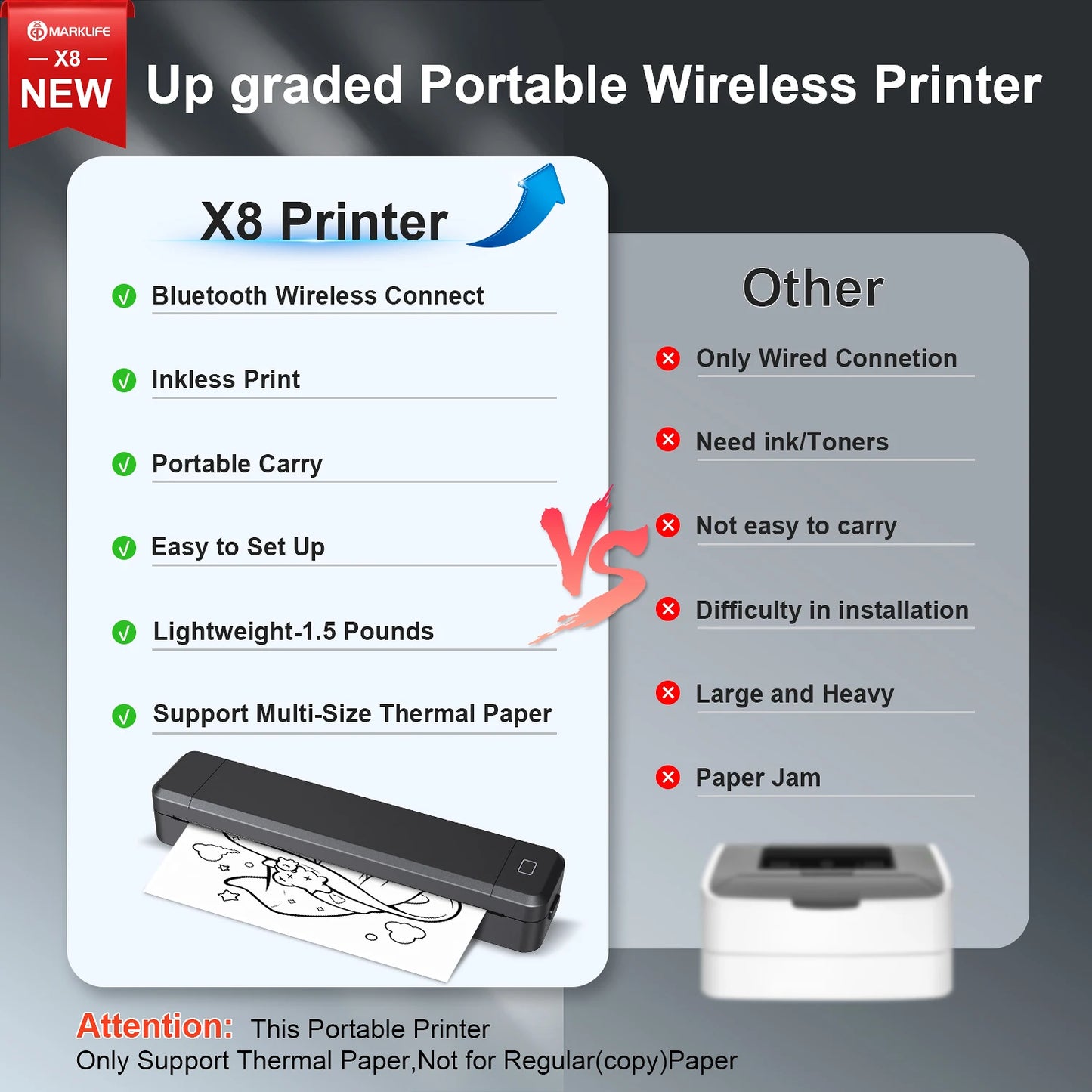 Marklife A4 Thermal Printer