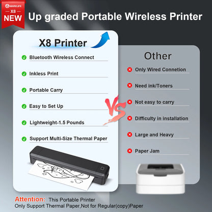 Marklife A4 Thermal Printer