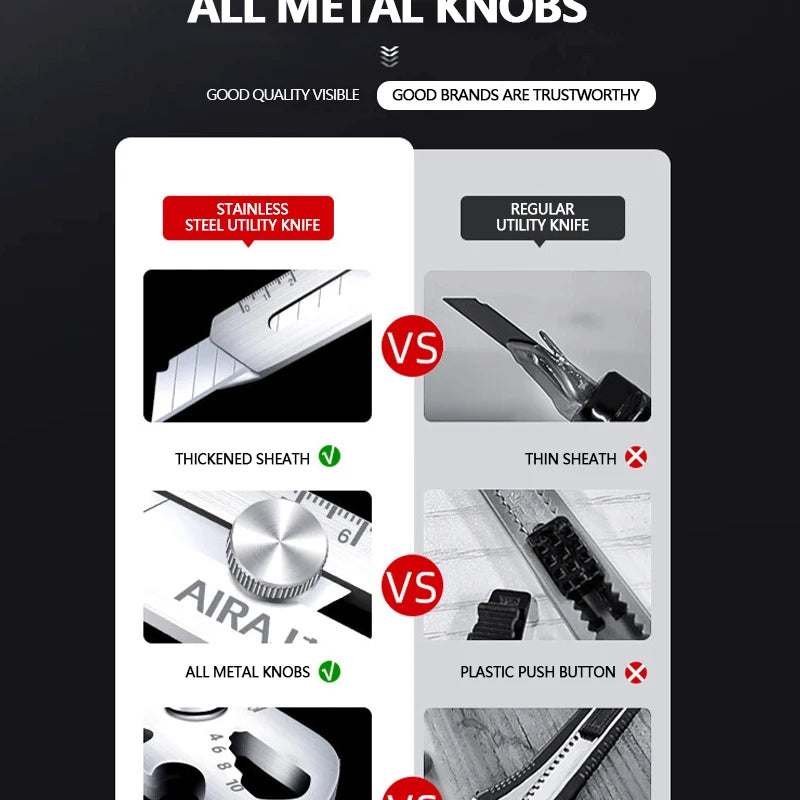 Multifunctional Utility Knife 6 in 1 Stainless Steel Stationery All Purpose Cutter Bottle Tin Opener Waterproof Screw Ruler Tool